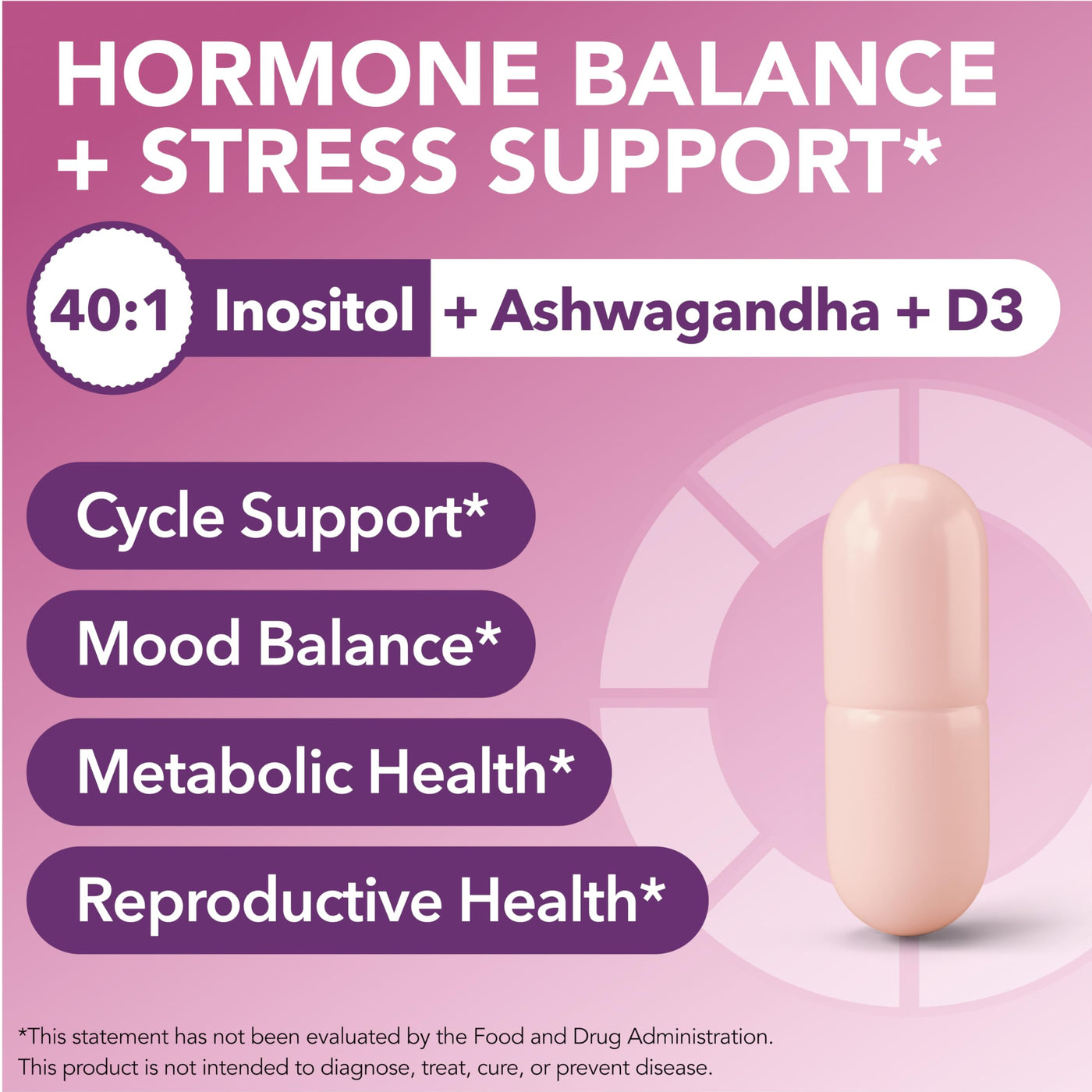 Myo-Inositol & D-Chiro Inositol — Supports PCOS Relief, Essential Nutrient Replenishment & Natural Fertility Support